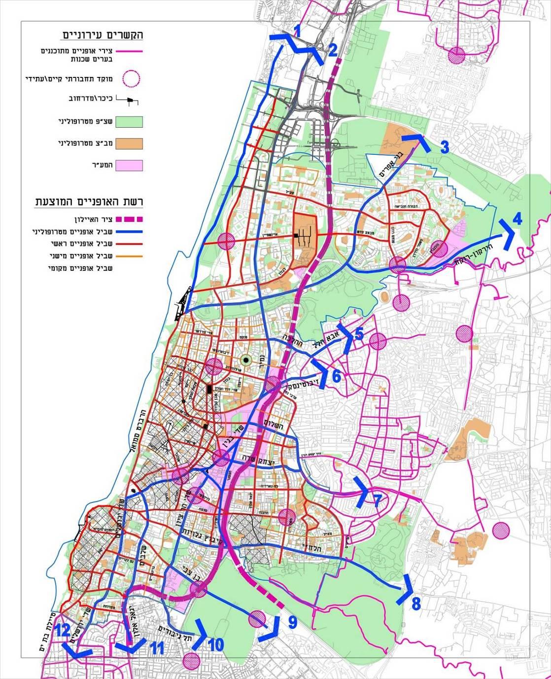 פרוייקט האופניים העירוני בתל אביב יפו