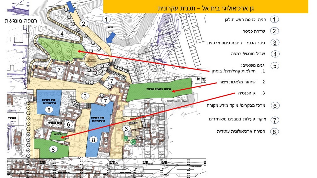 גן ארכיאולוגי - בית אל