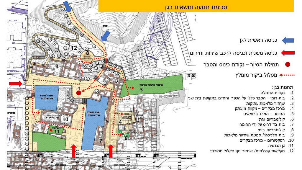 גן ארכיאולוגי - בית אל