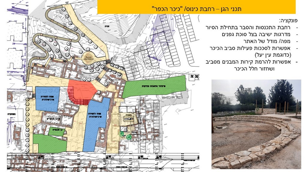 גן ארכיאולוגי - בית אל