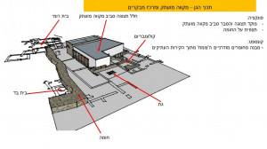 גן ארכיאולוגי - בית אל