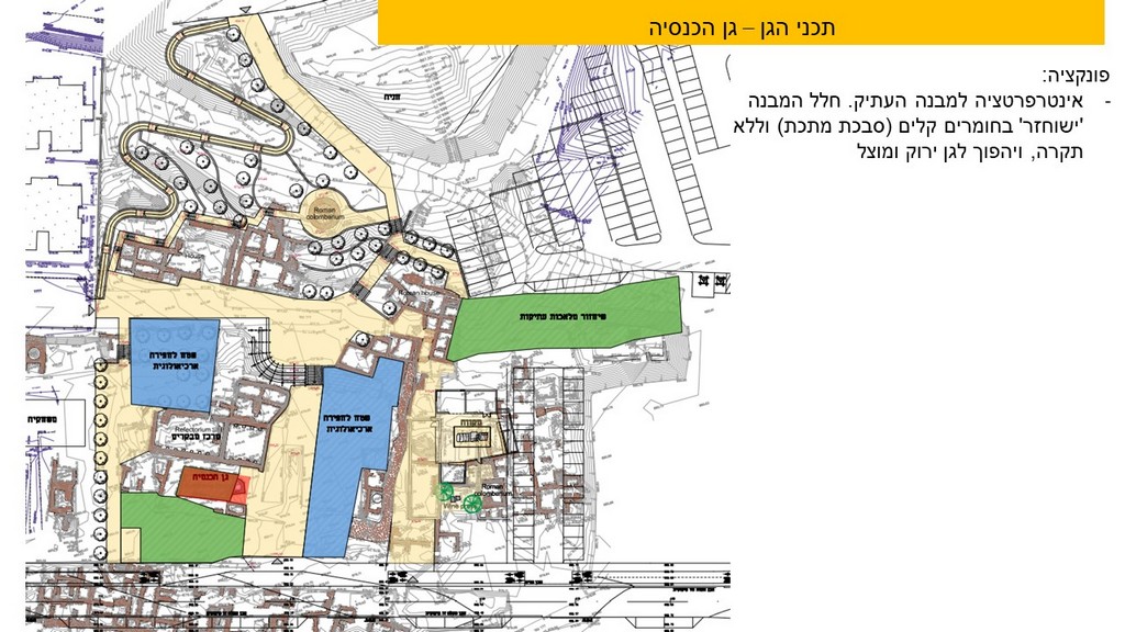 גן ארכיאולוגי - בית אל