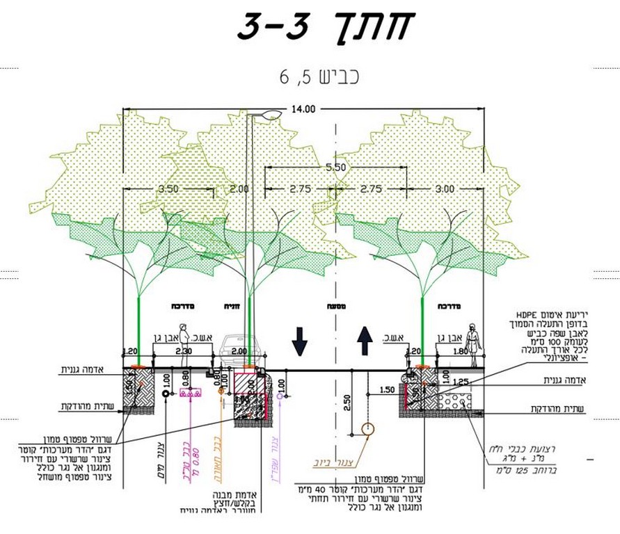 ניר משה - פיתוח רחובות ההרחבה