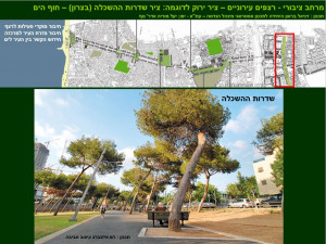 צירים ירוקים בתל אביב יפו – מסמכי מדיניות
