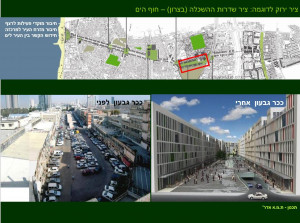 צירים ירוקים בתל אביב יפו – מסמכי מדיניות