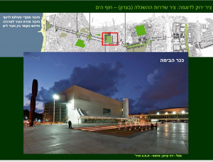 צירים ירוקים בתל אביב יפו – מסמכי מדיניות