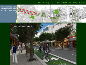 צירים ירוקים בתל אביב יפו – מסמכי מדיניות