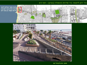 צירים ירוקים בתל אביב יפו – מסמכי מדיניות