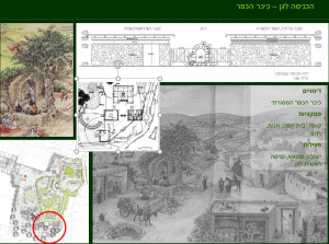 גן ארכיאולוגי כפר סבא