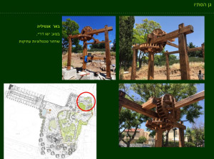 גן ארכיאולוגי כפר סבא