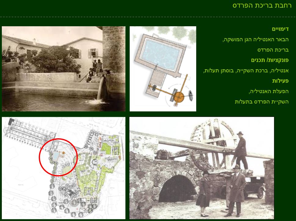 גן ארכיאולוגי כפר סבא