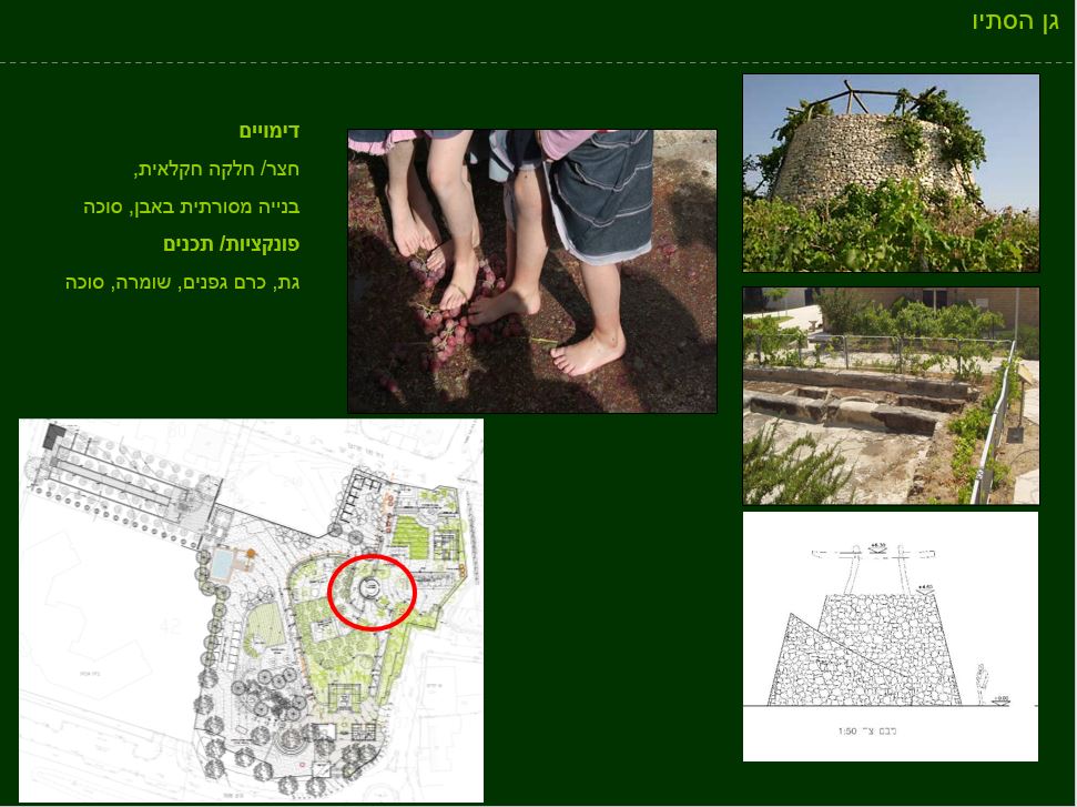 גן ארכיאולוגי כפר סבא