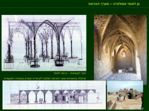 גן לאומי אפולוניה – מערך כניסה