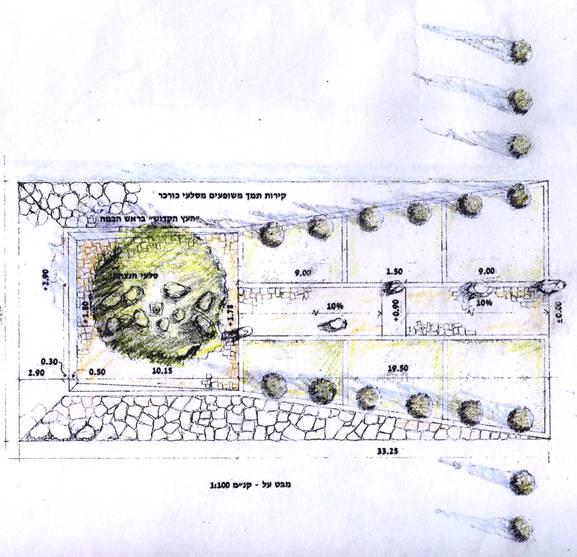 אלמנטים פיסוליים במרחב הציבורי