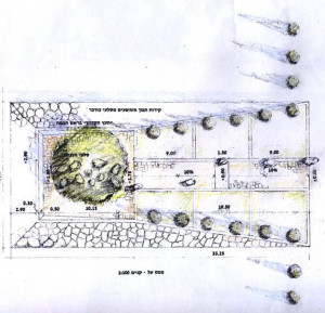 אלמנטים פיסוליים במרחב הציבורי