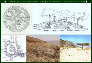 אלמנטים פיסוליים במרחב הציבורי