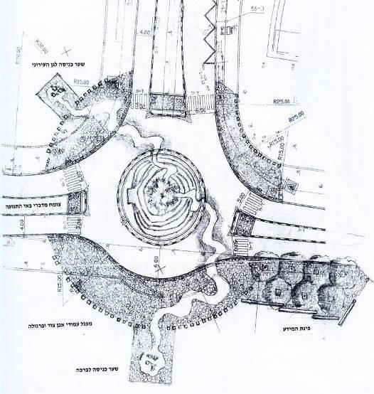 אלמנטים פיסוליים במרחב הציבורי