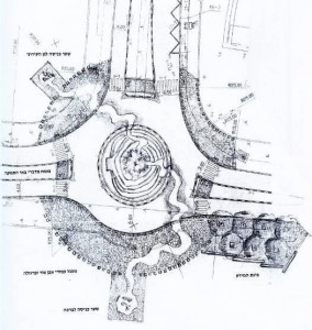 אלמנטים פיסוליים במרחב הציבורי