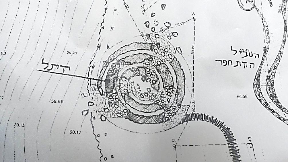 אלמנטים פיסוליים במרחב הציבורי