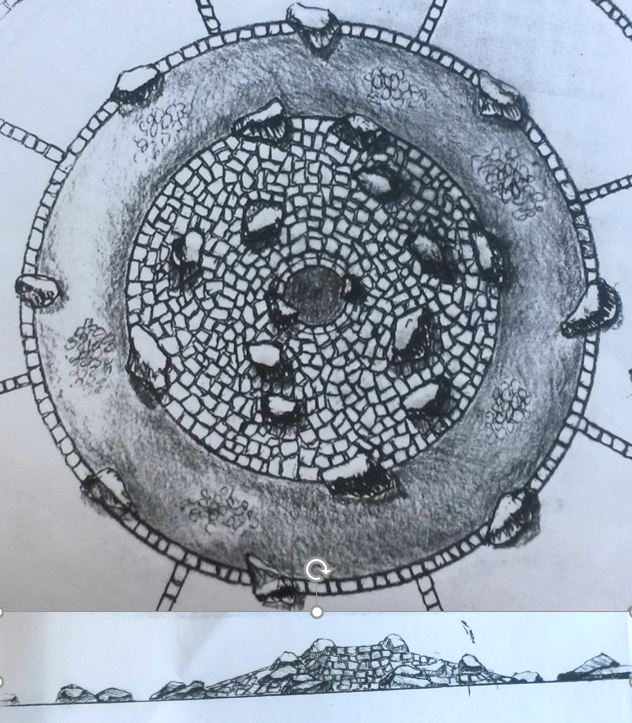 אלמנטים פיסוליים במרחב הציבורי